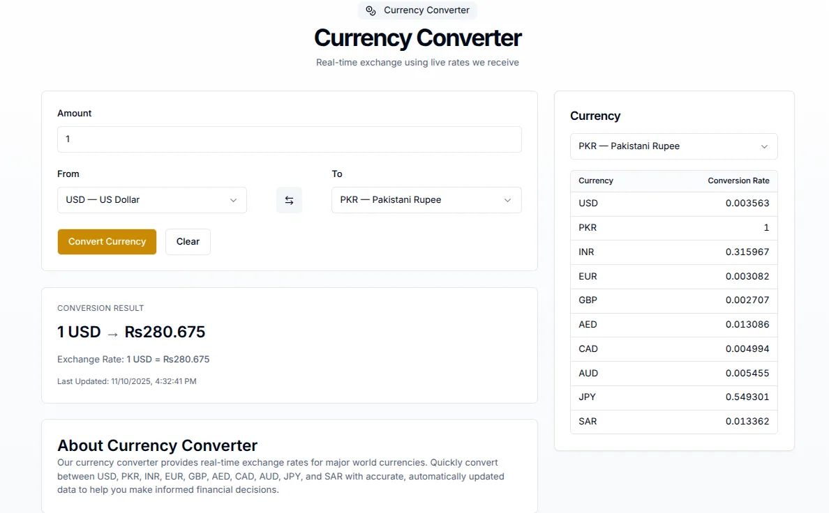Orotracker Currency converter with different exchange rates