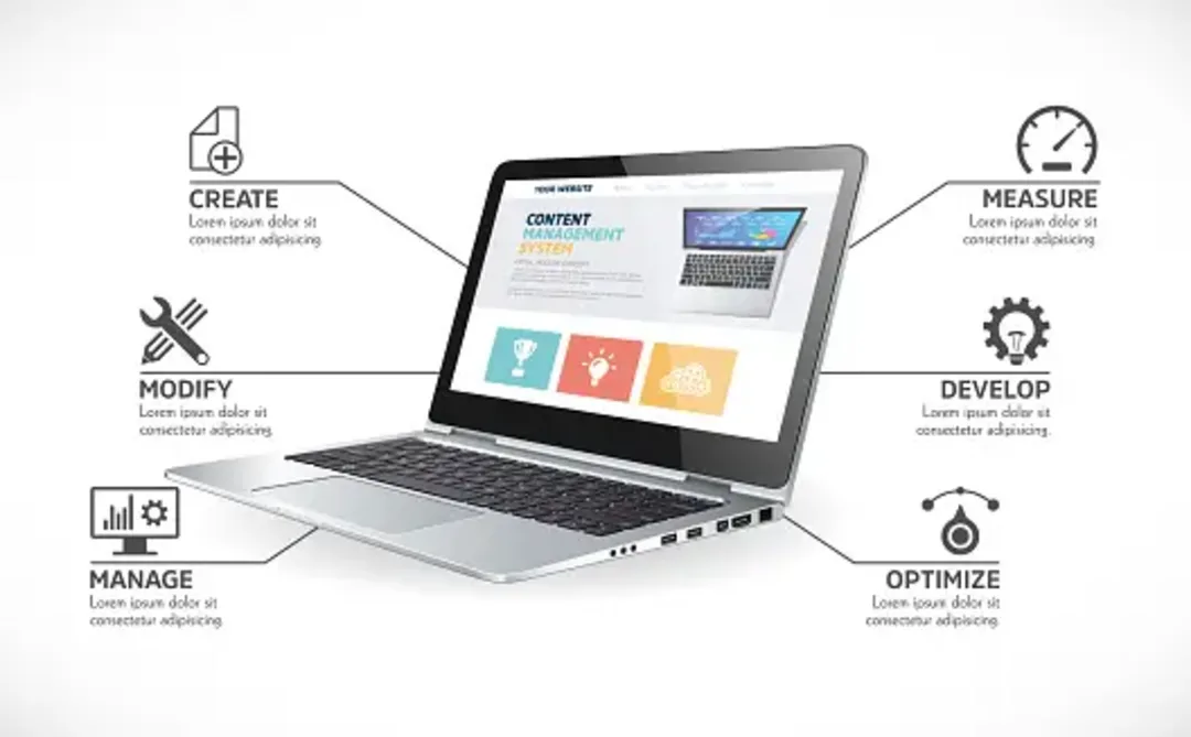 Building a Startup Brand Through Effective Web Design