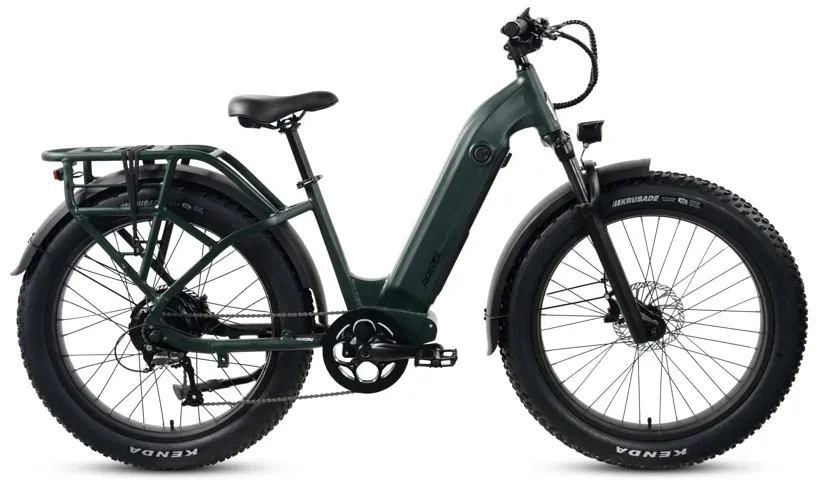 Class-3-Electric-Bikes-6-Options-for-You