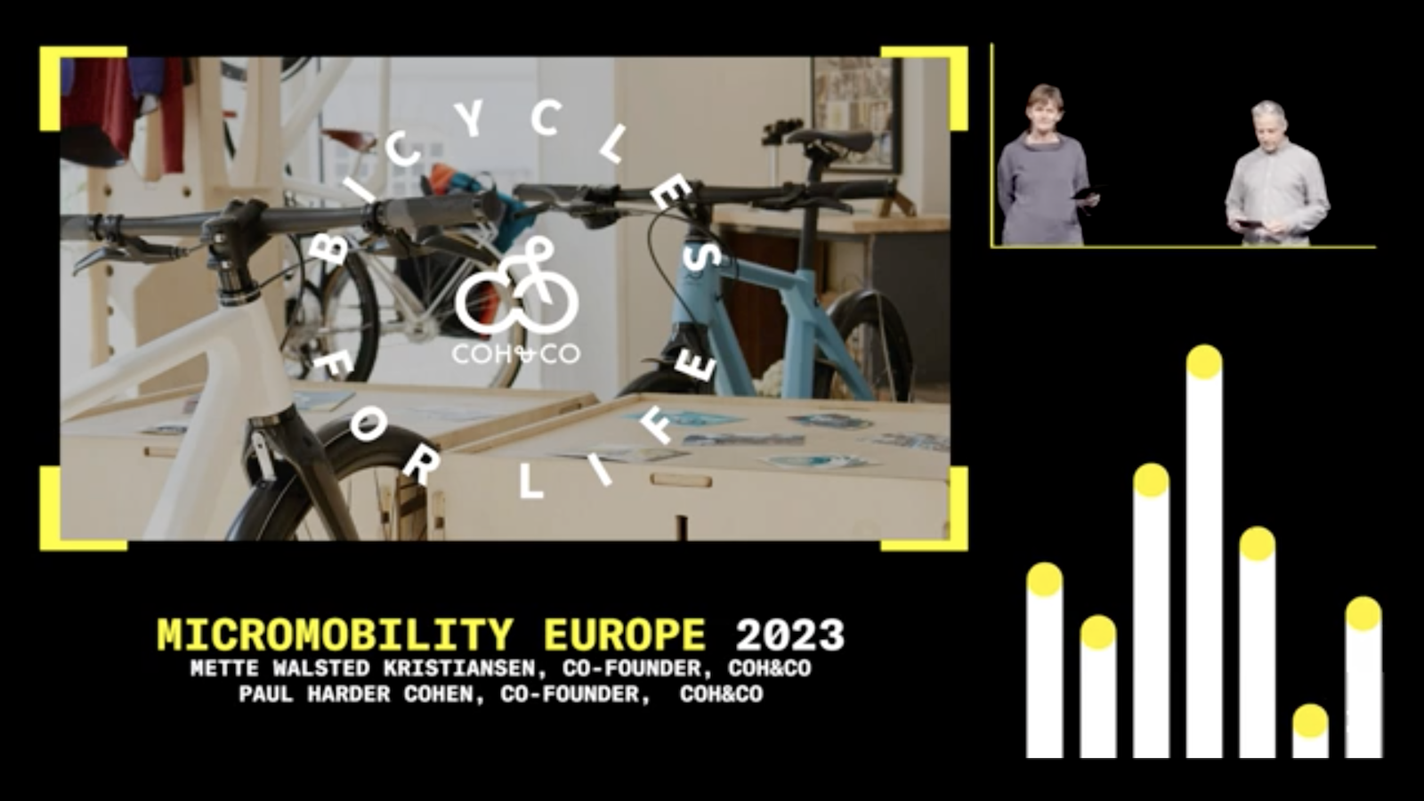 Coh&Co Showcases the Folding, Recyclable Siggi Ebike