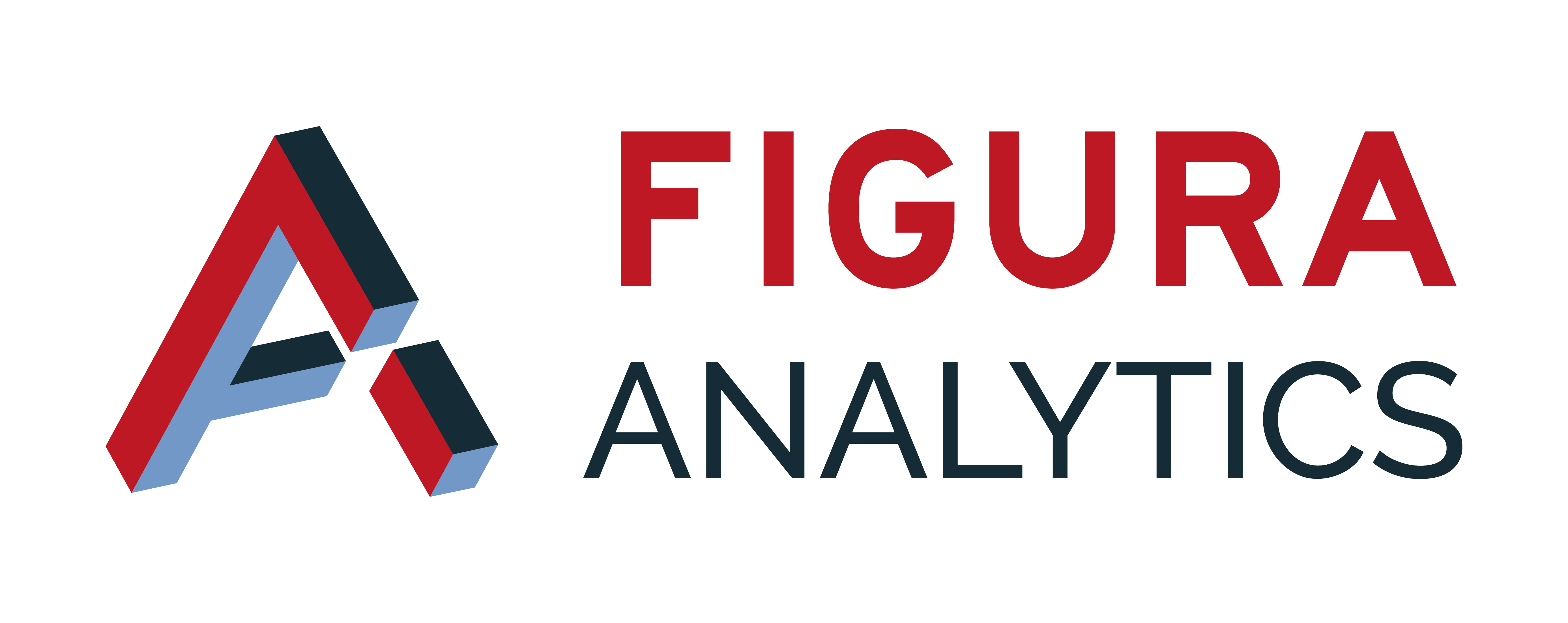 Figura Analytics