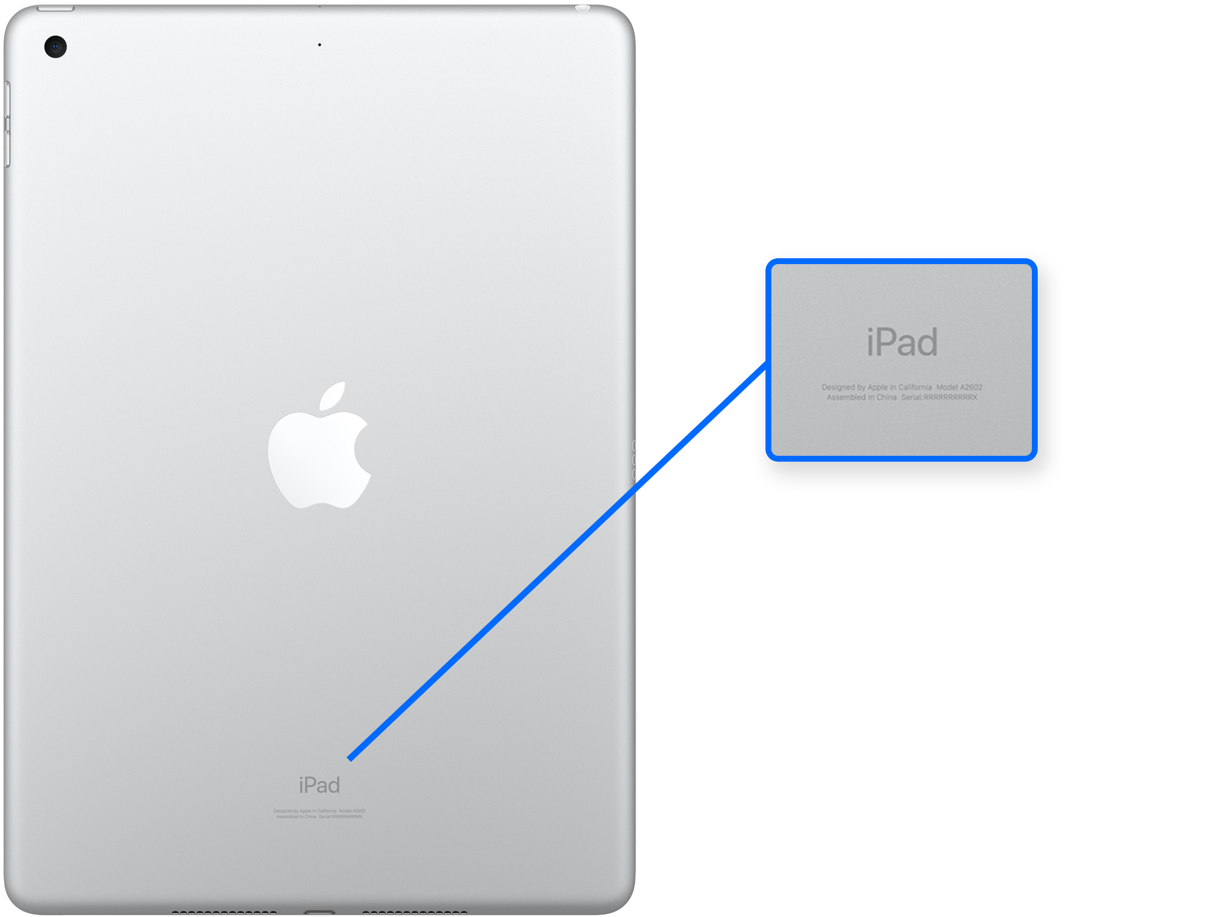 How to Identify Your iPad Model