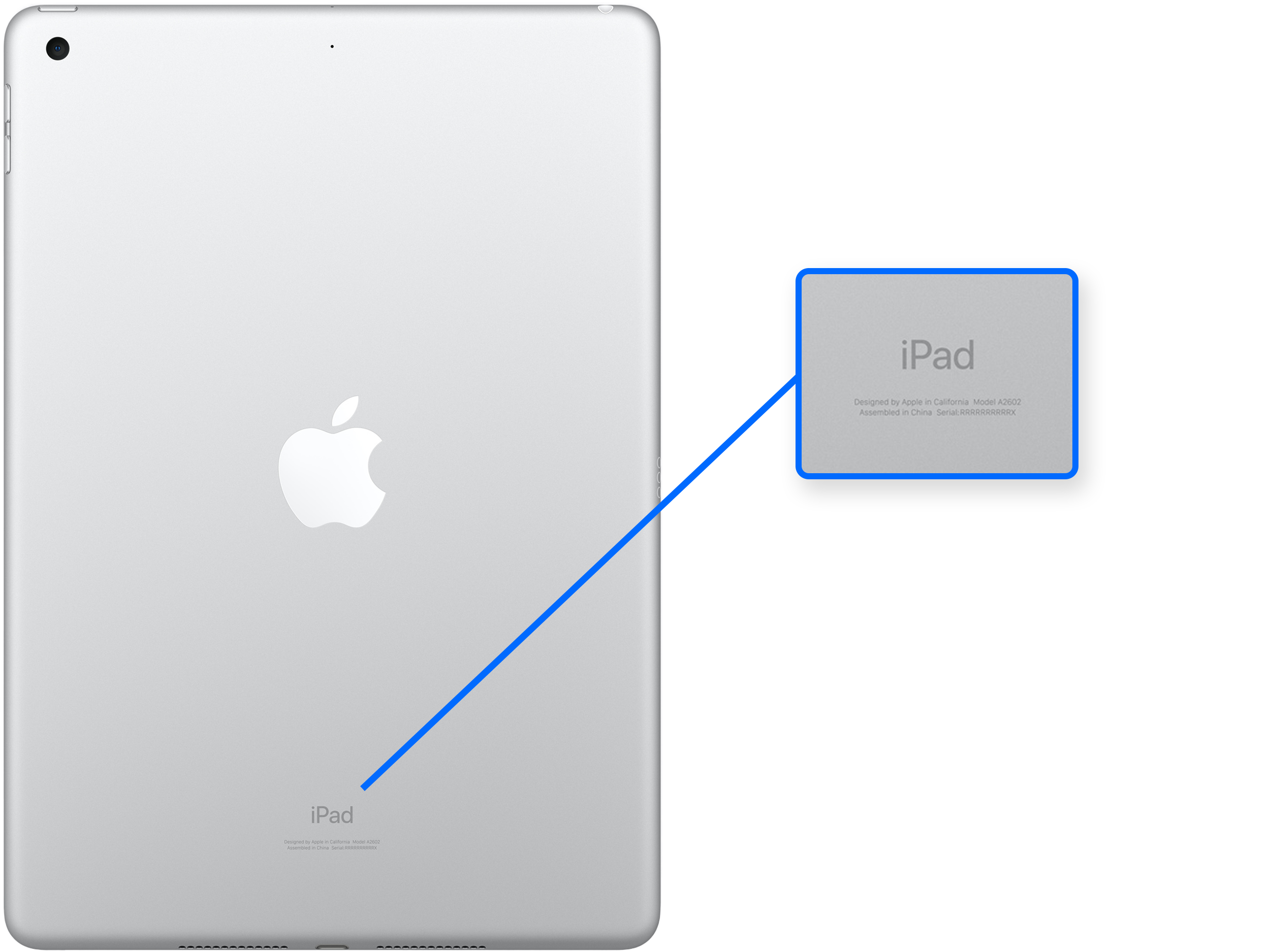 Identification de votre modèle d'iPad - Assistance Apple (FR)