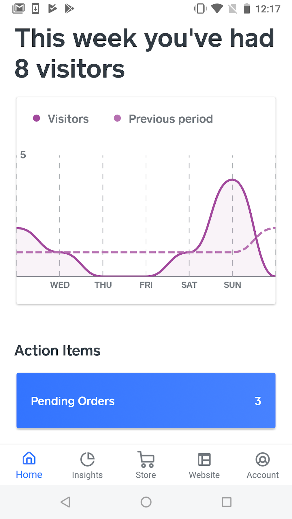 and-labels-pending-orders