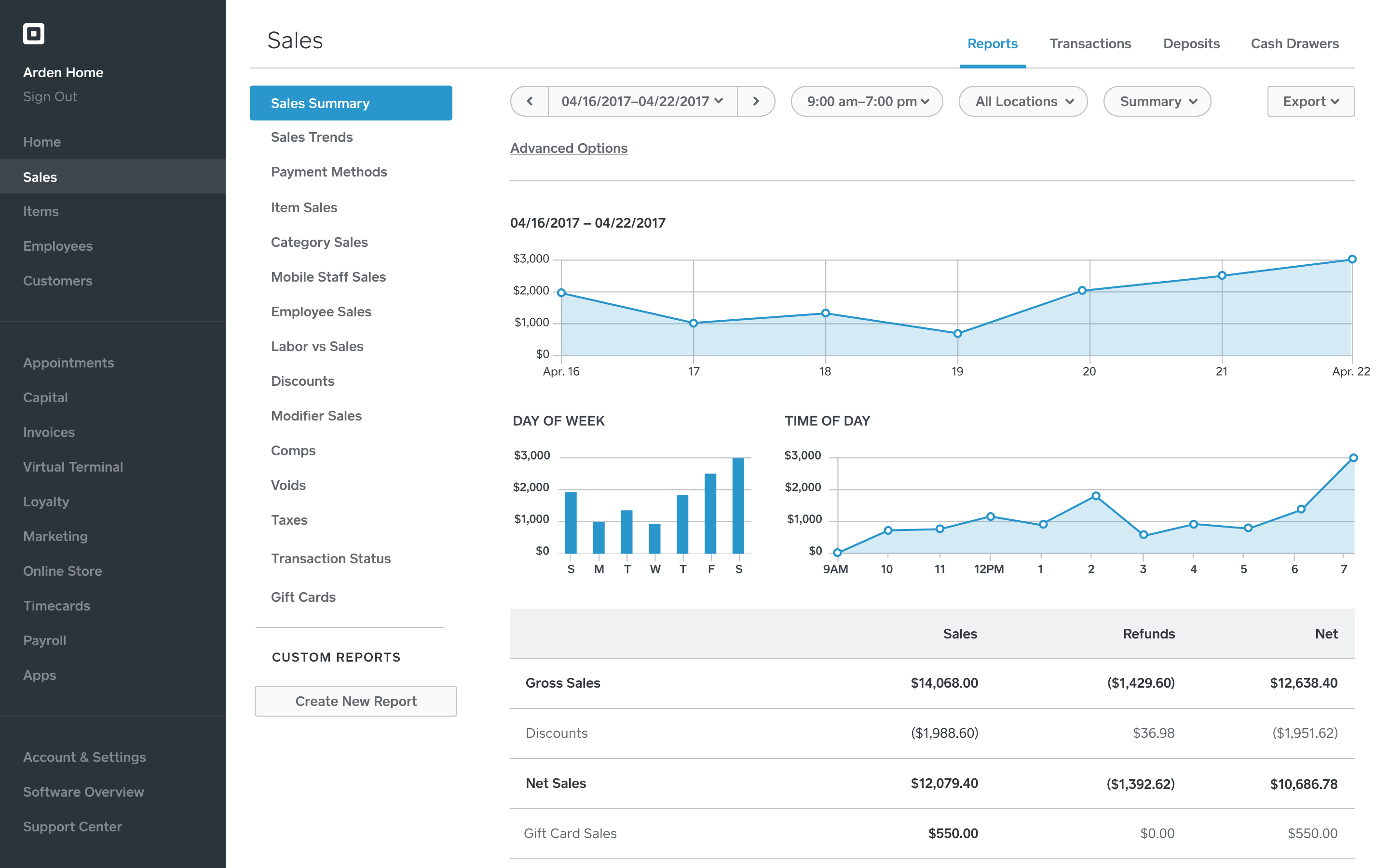 square dashboard