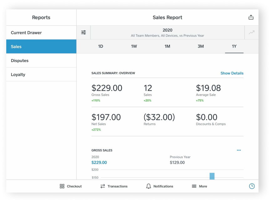 SPOS Refresh - Reporting - CA - EN