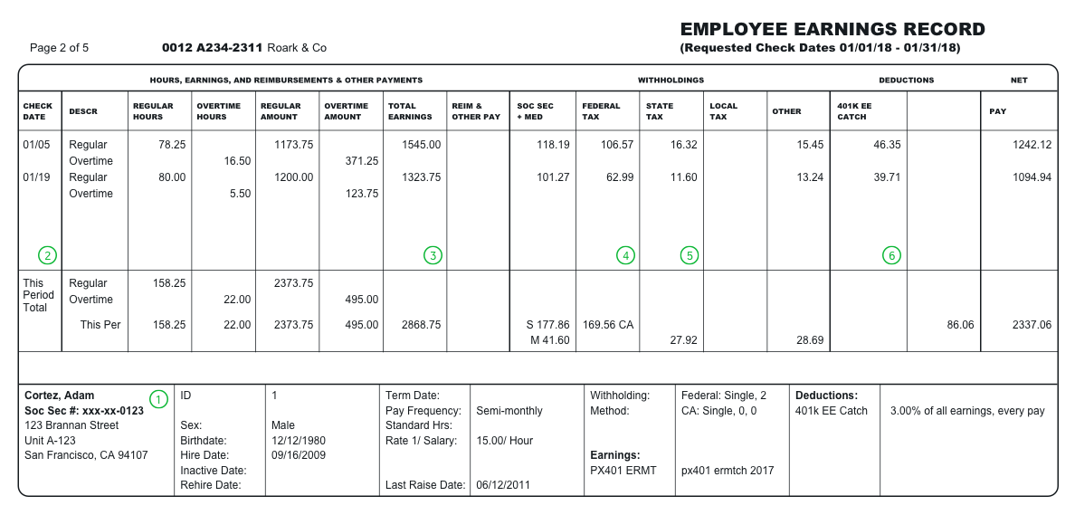 Employee Earnings Record Excel Template ~ MS Excel Templates