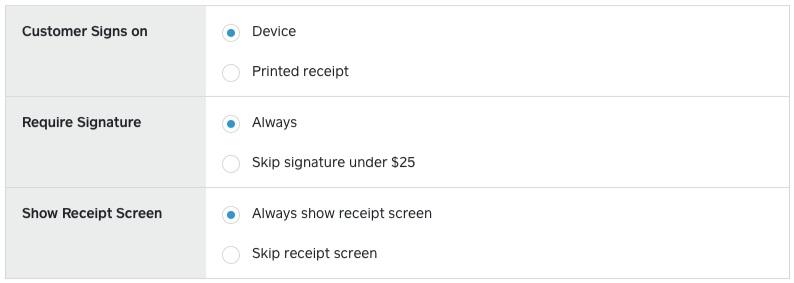 Device Code Receipt Page