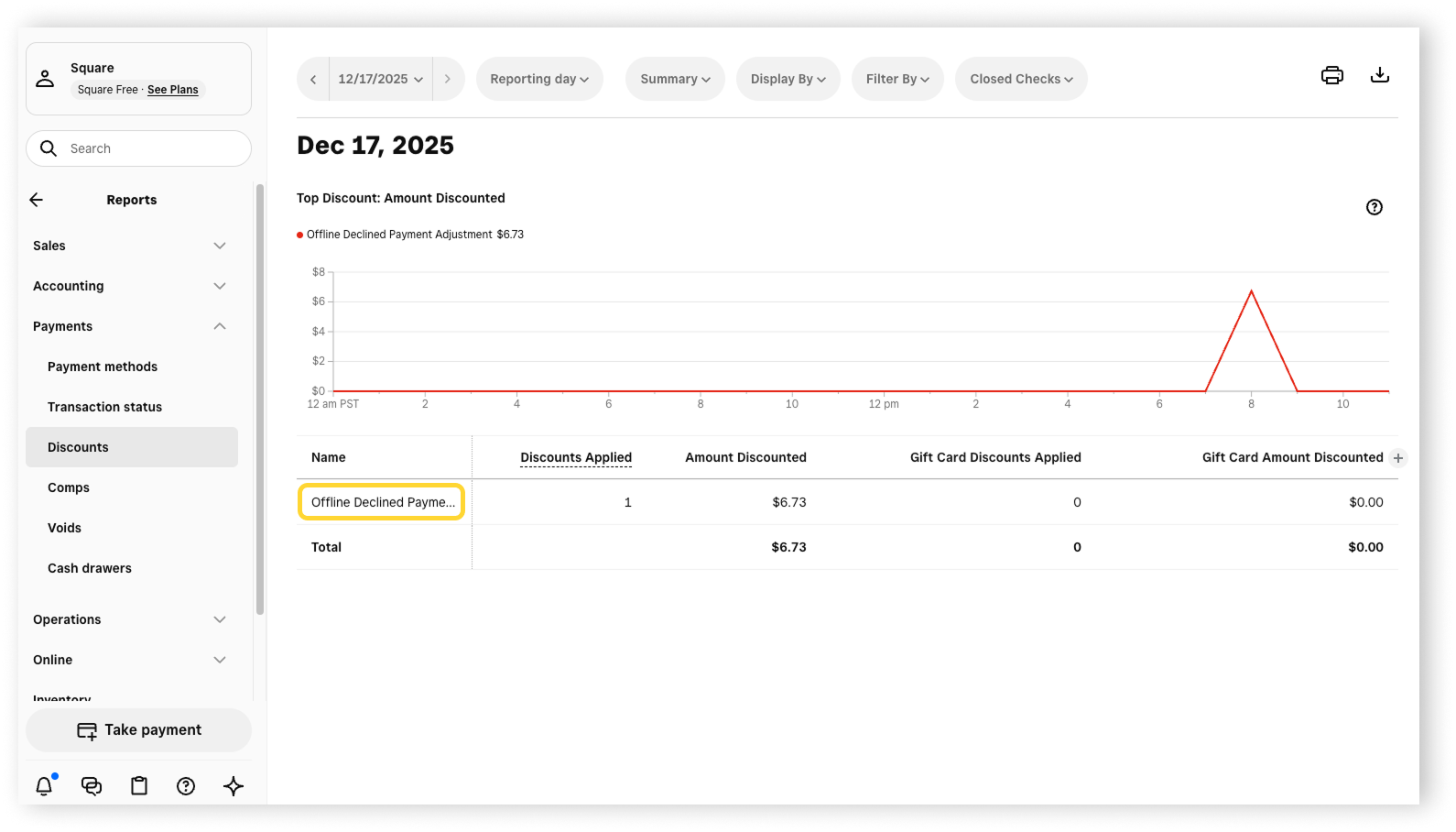 Offline-Declined-Reports-Dashboard