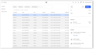 Square Dashboard Login