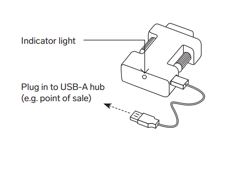 Serial-to-HID Adapter 1