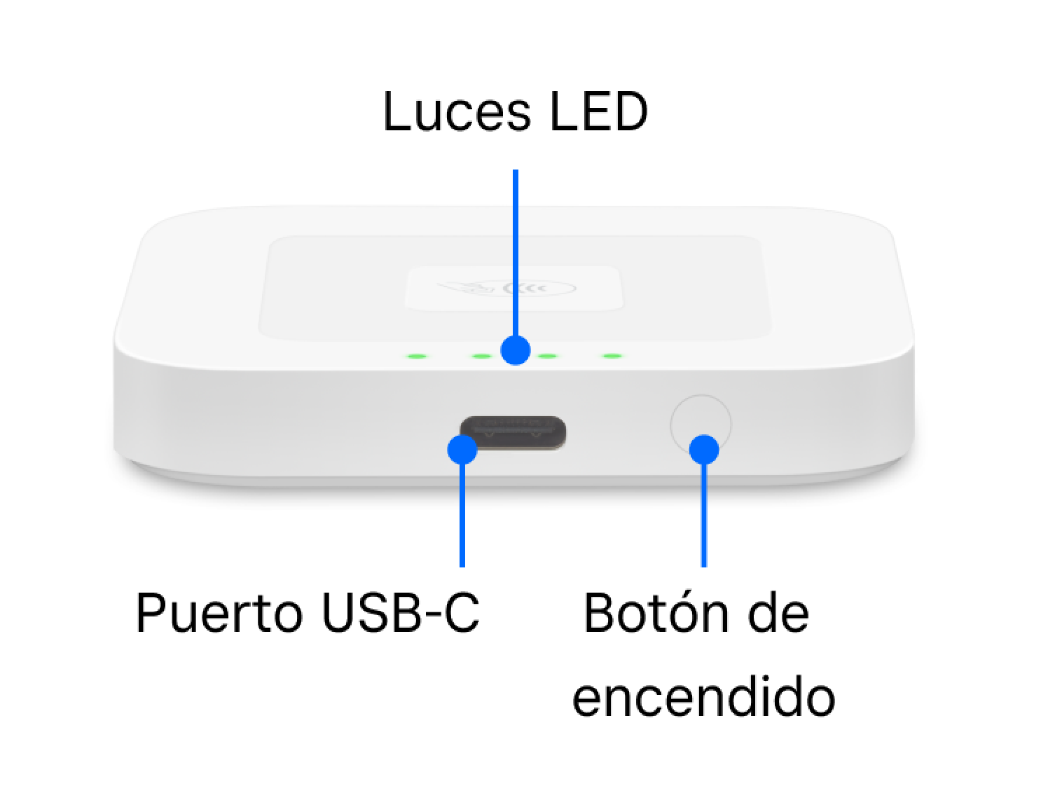 Square Reader 2a generació ES-ES 1