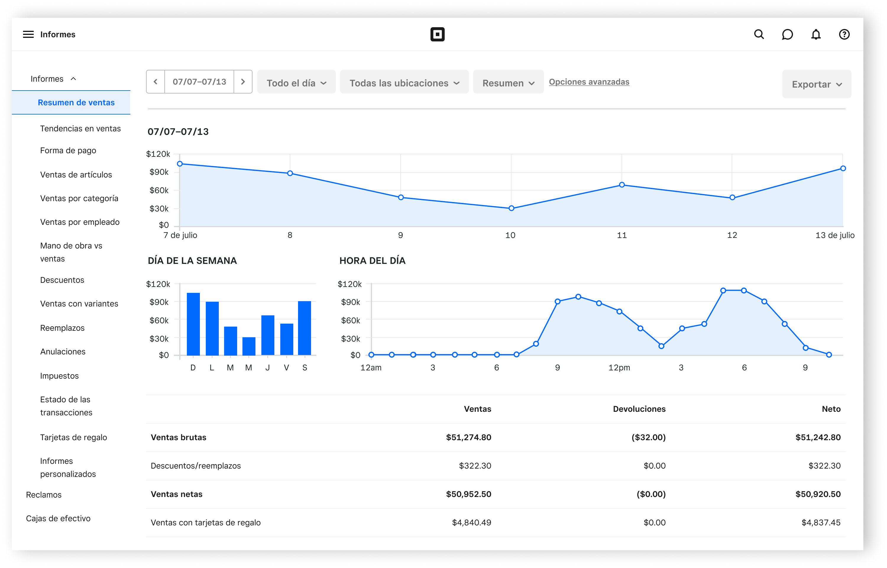 Advanced reporting options allow you to filter and display attributes, including device, employee, mobile staff, and payment method.