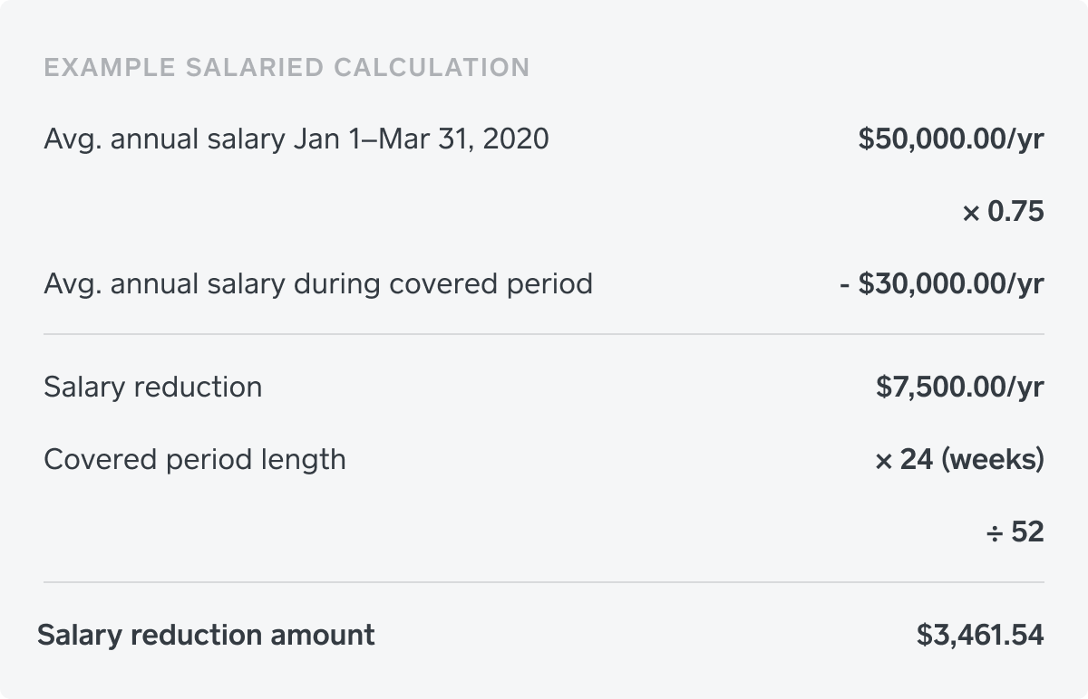 Example Salaried Calculation