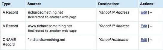 Use a Yahoo Domain with Your Site | Weebly Support - US