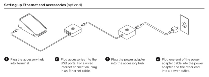 T2-Ethernet-US-EN