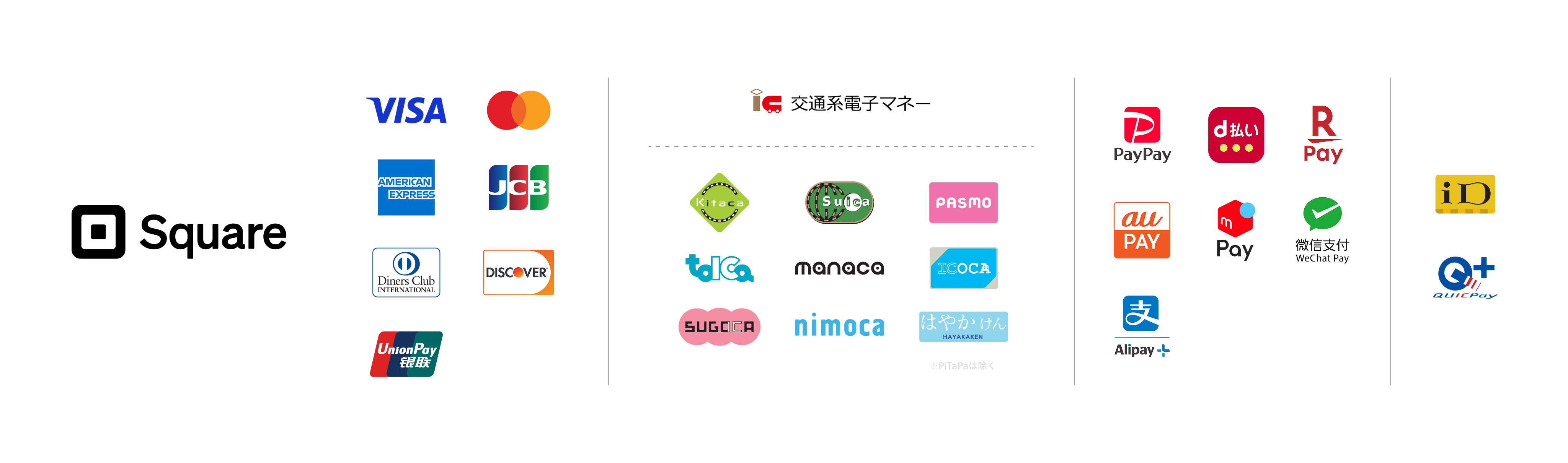 6 Card Brands with E-Money JP_1