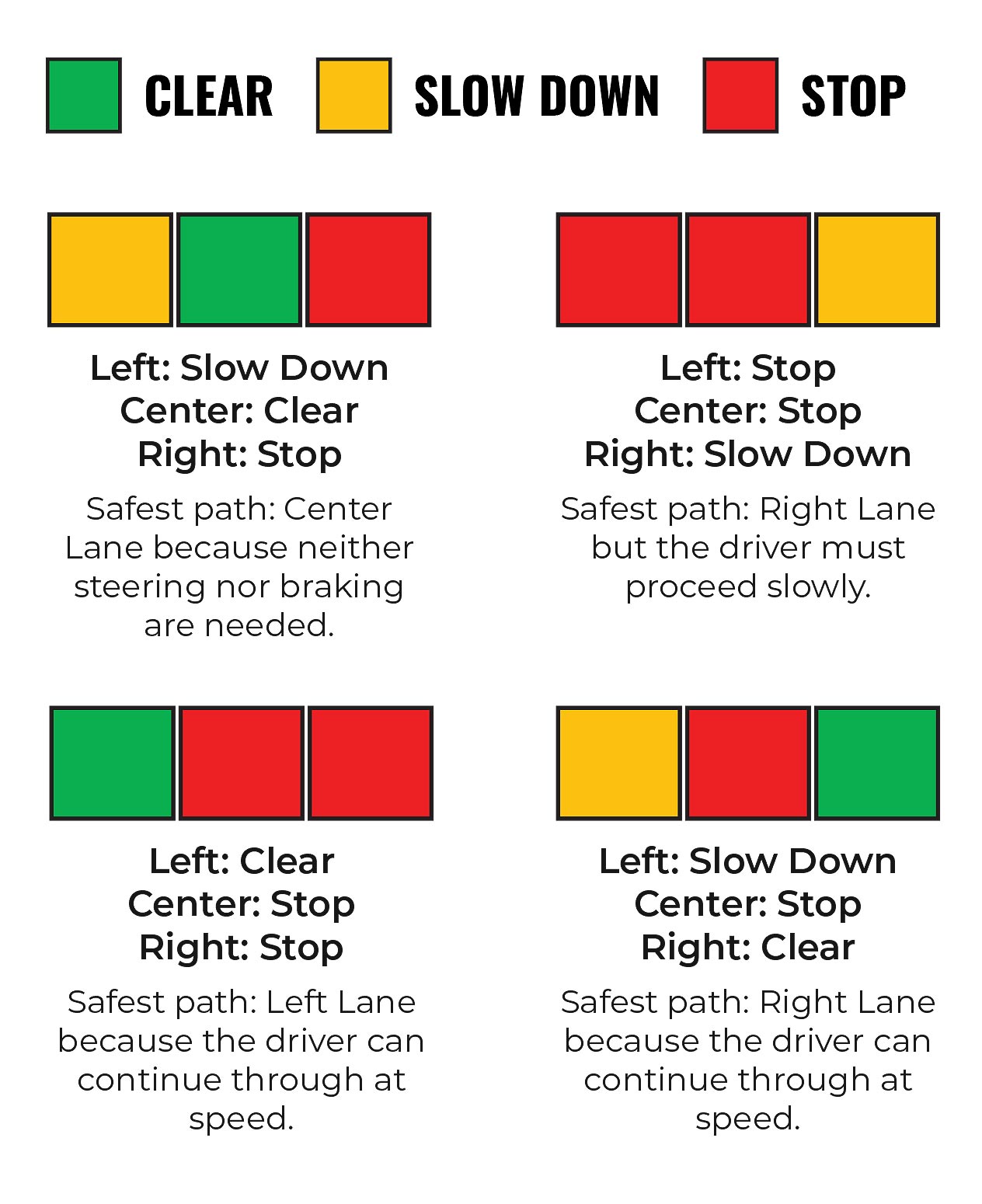 ATSS Red Yellow Green Graphic