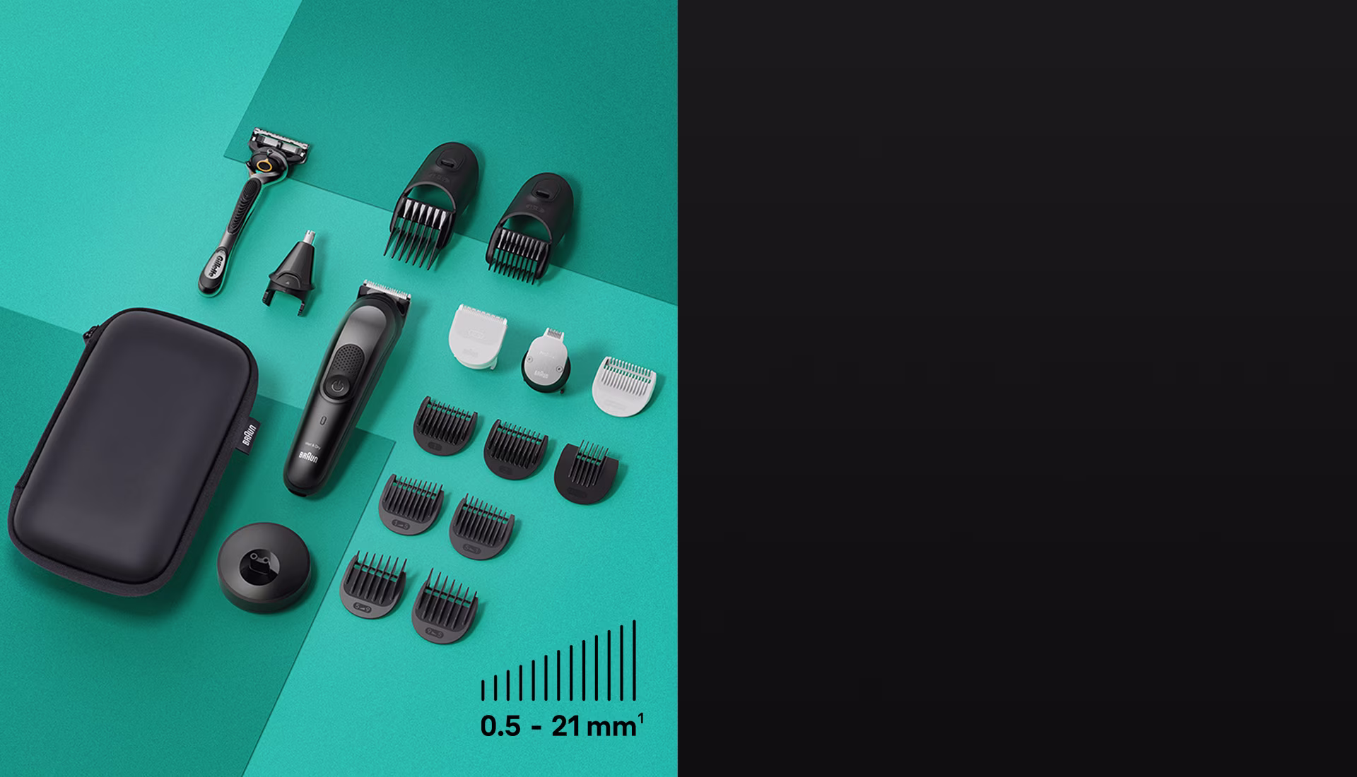 One curated kit to do it all.