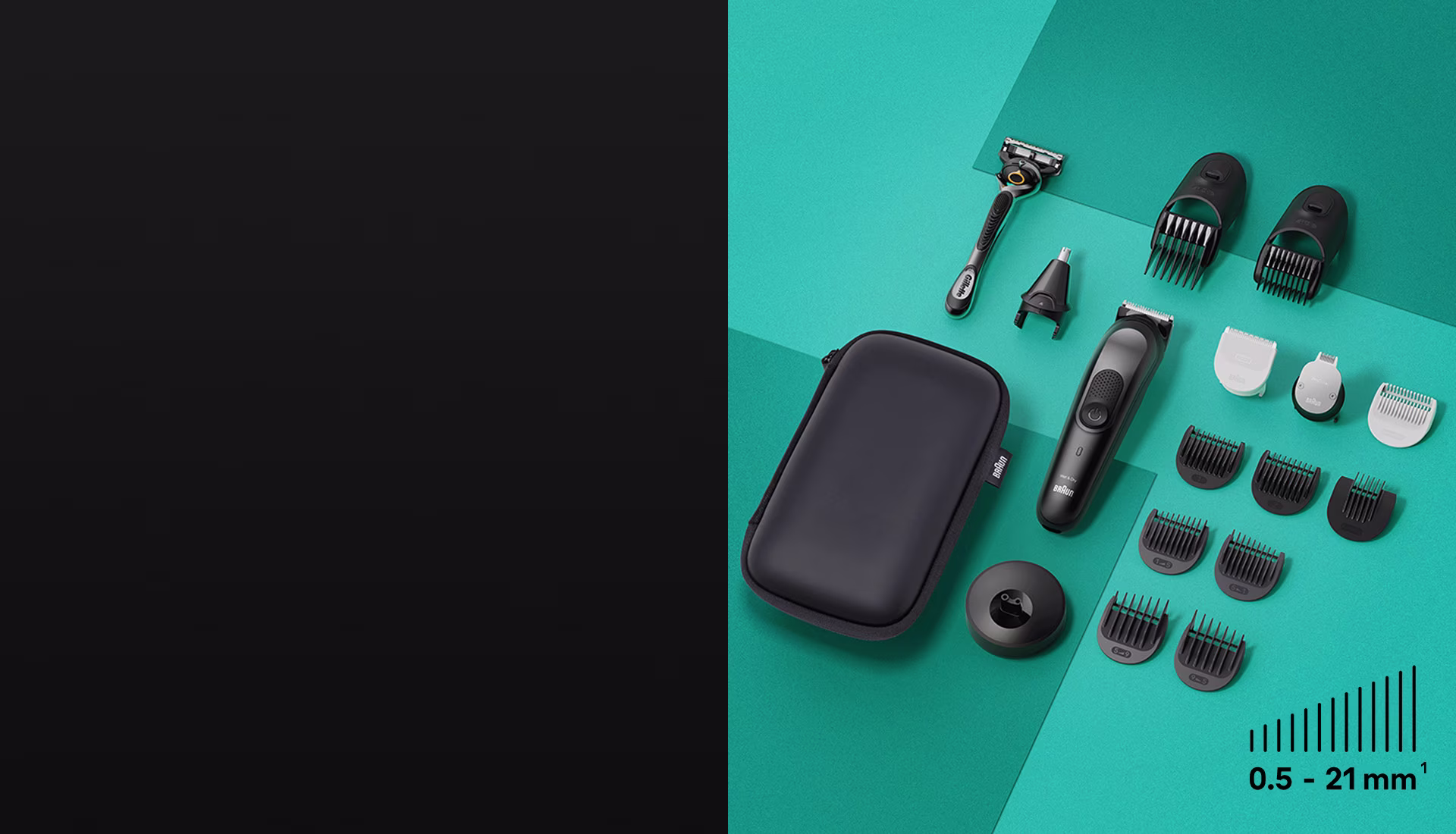 مجموعة واحدة منسقة للقيام بكل شيء.