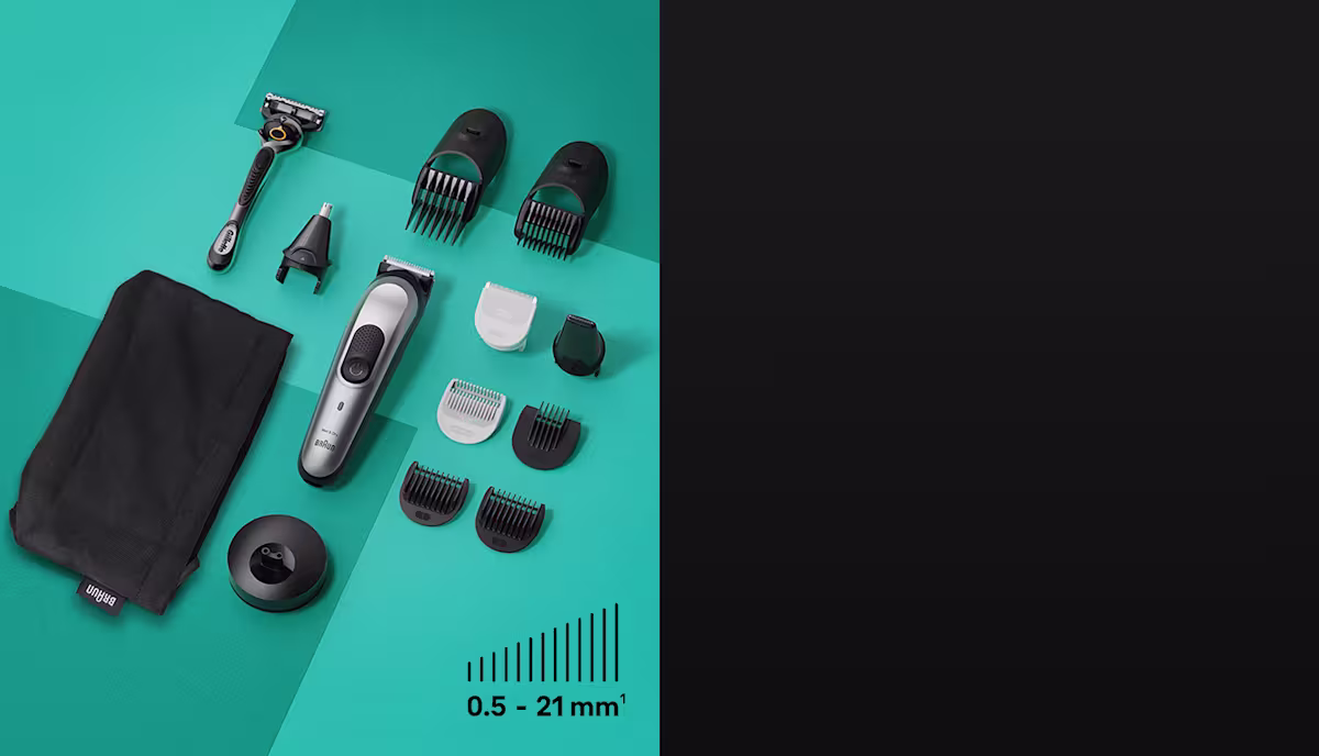 One curated kit to do it all.