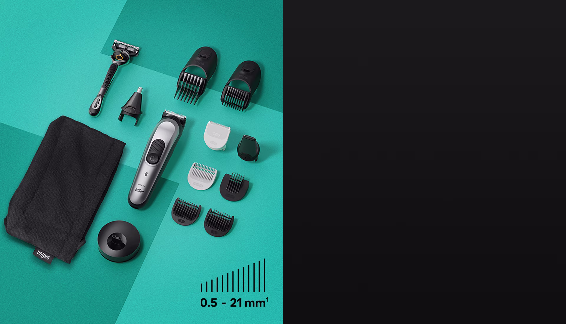 One curated kit to do it all.