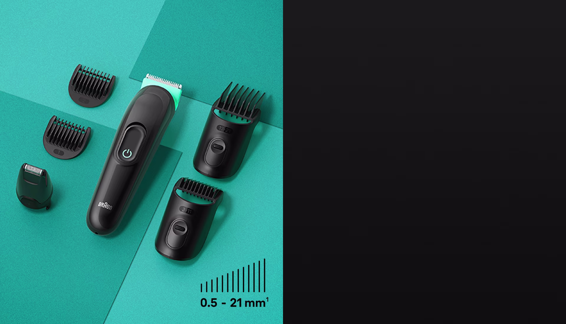 One curated kit to do it all.