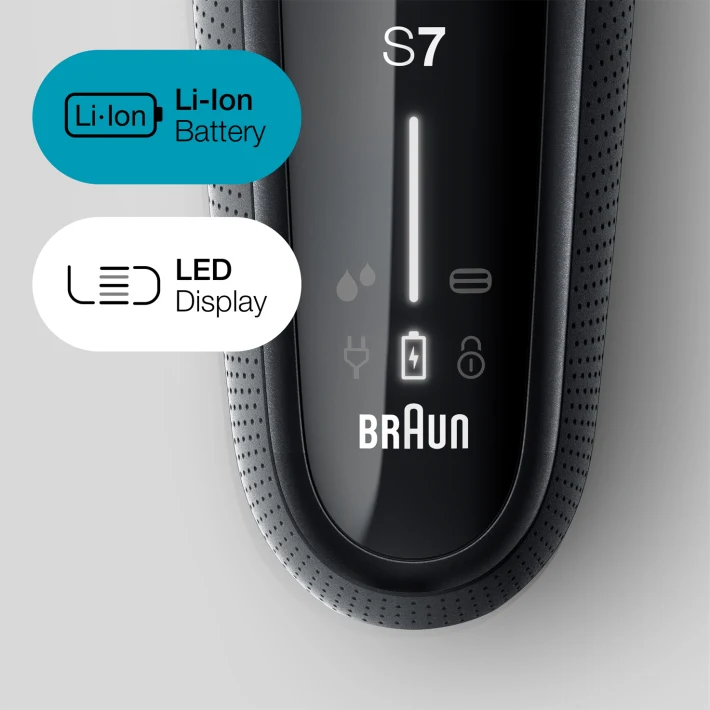 Longer Lasting Li-Ion Battery