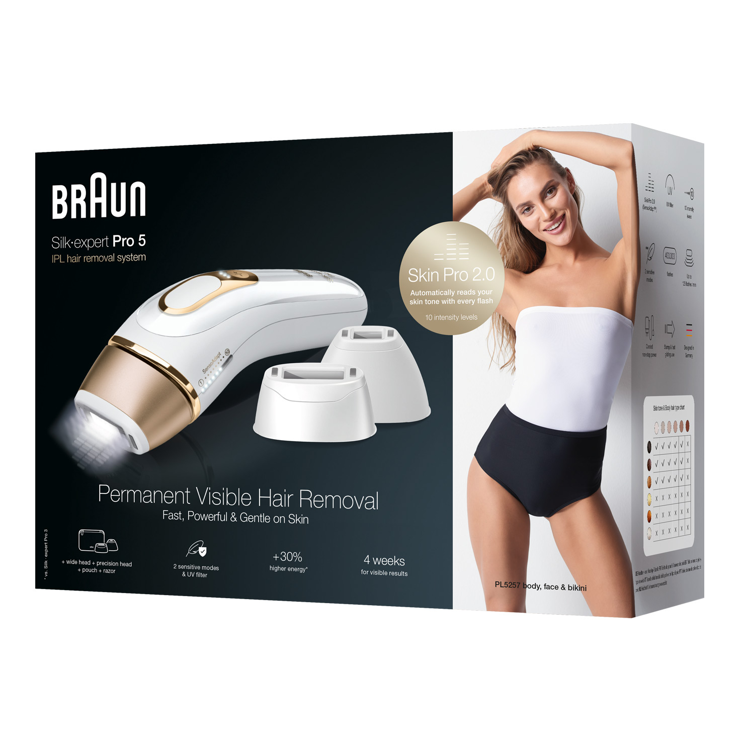 Silk-expert Pro 5 PL5257 IPL Laser Hair Removal Device | Braun AE