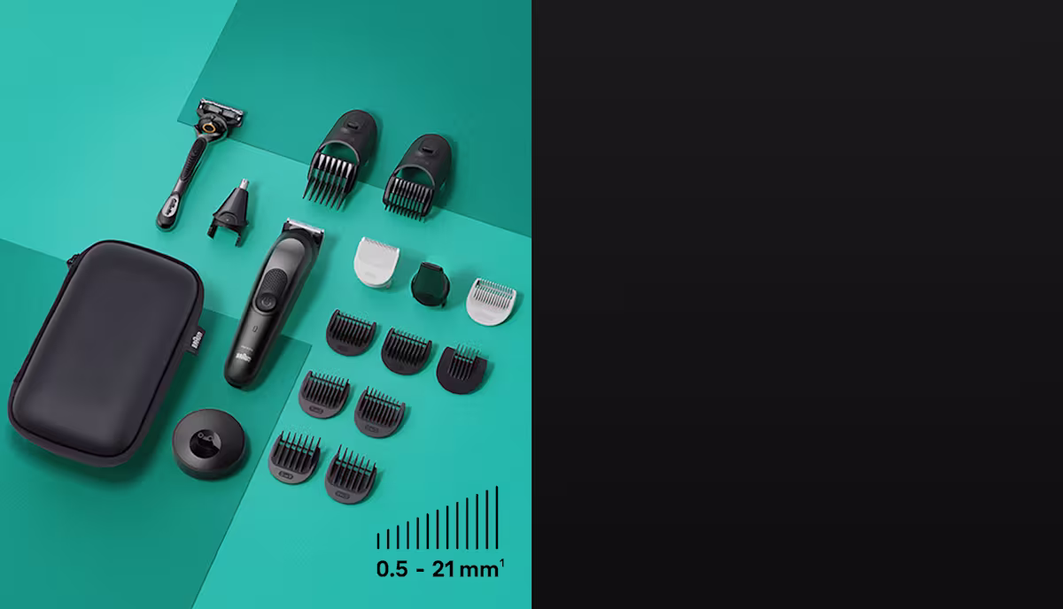 One curated kit to do it all.