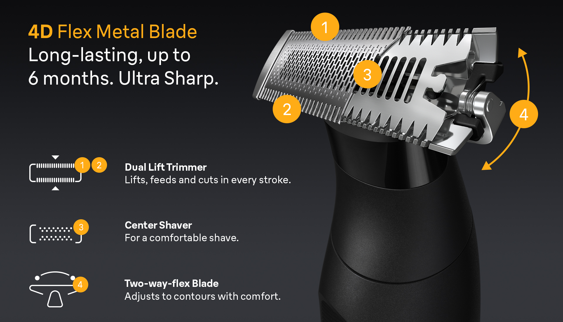 braun シリーズ XT5 4Dブレード　XT5300 Braun Series XT5300: all-in-one Trimmer With efficient 4D Blade