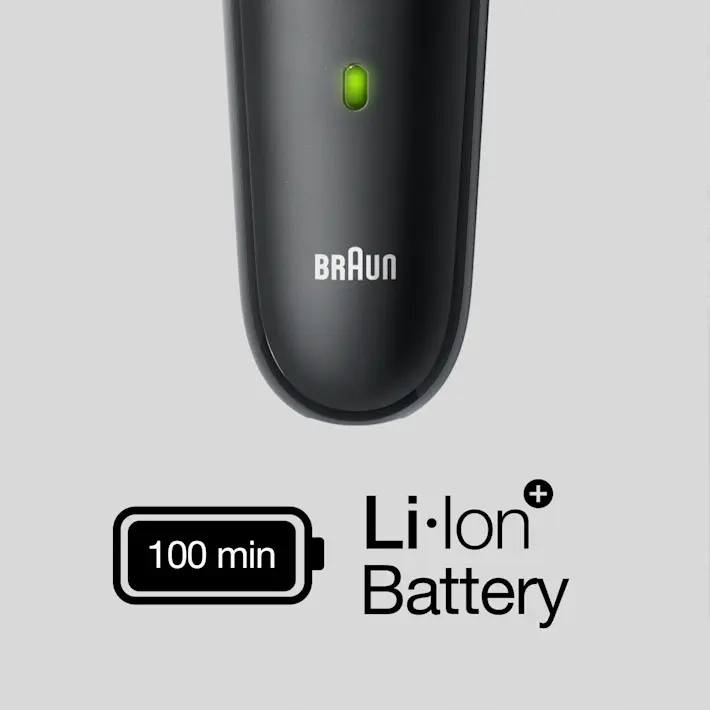 Long-lasting Li-ion battery Long-lasting Li-ion battery