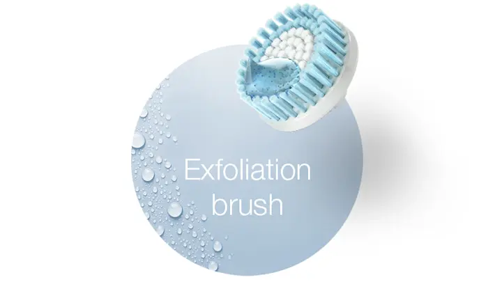 Exfoliation brush Exfoliation brush