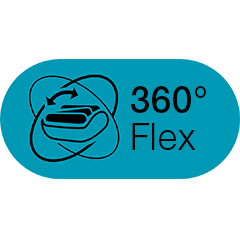 360° Flex