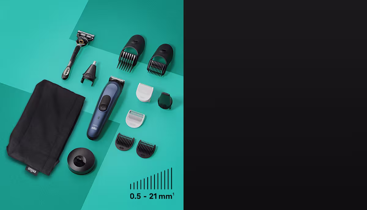 One curated kit to do it all.