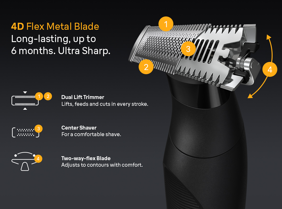 Braun Series XT5300: all-in-one Trimmer With efficient 4D Blade