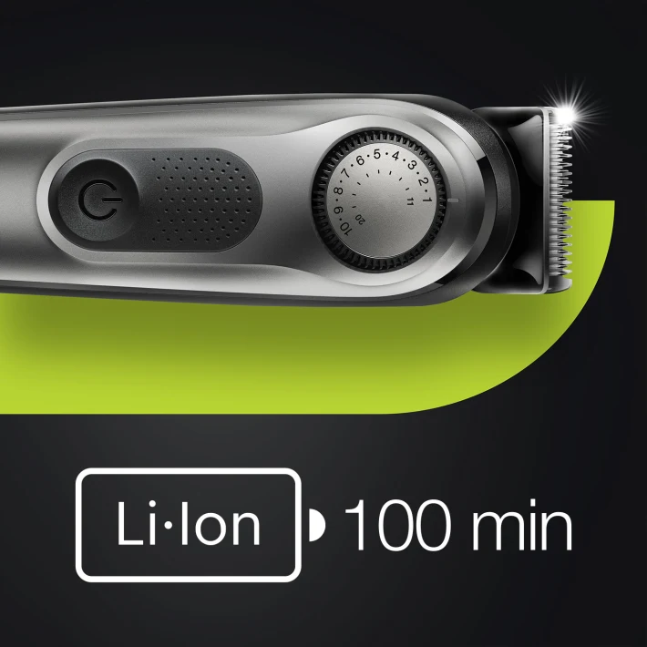 Long-lasting Li-Ion battery