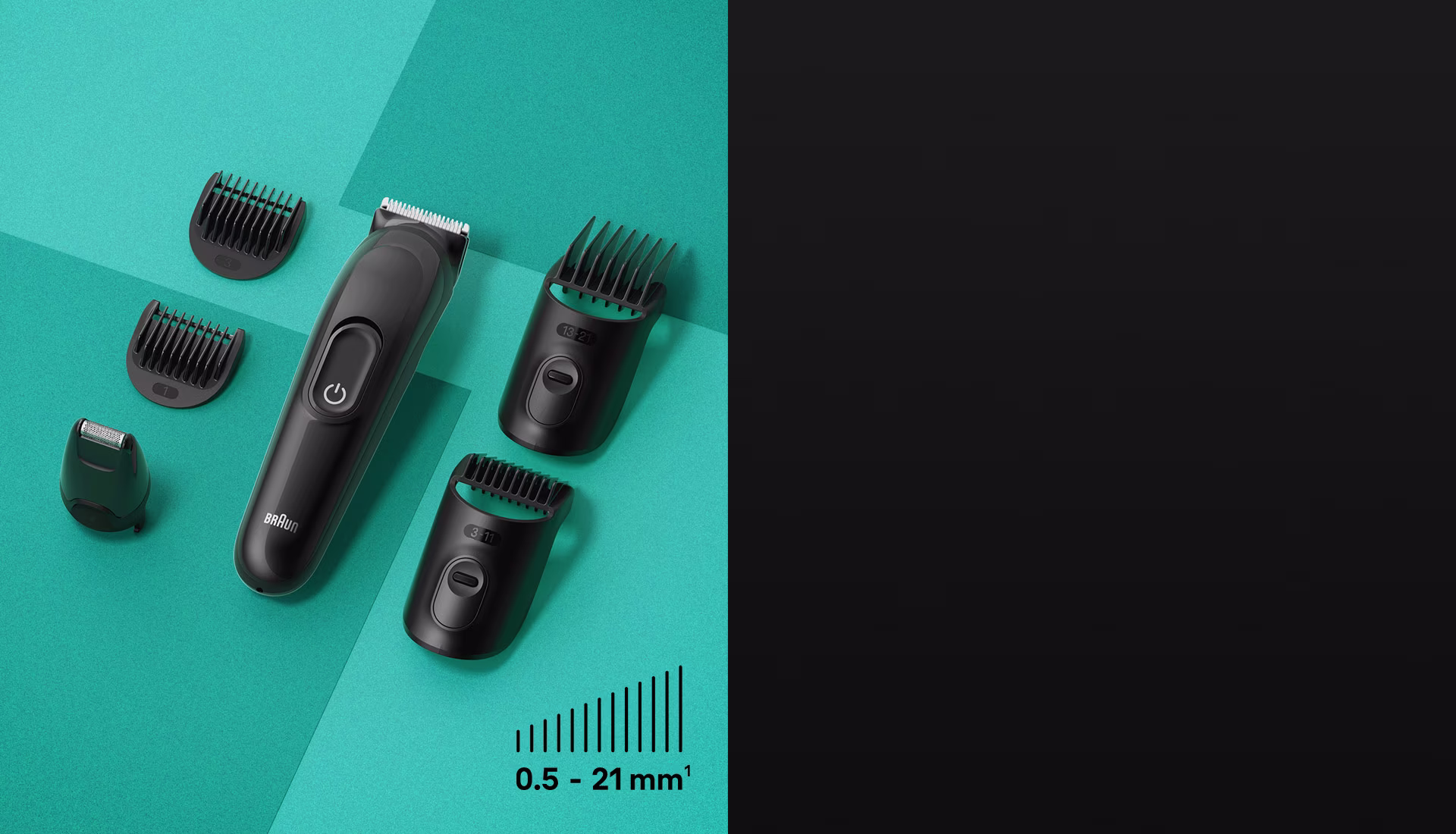 One curated kit to do it all.