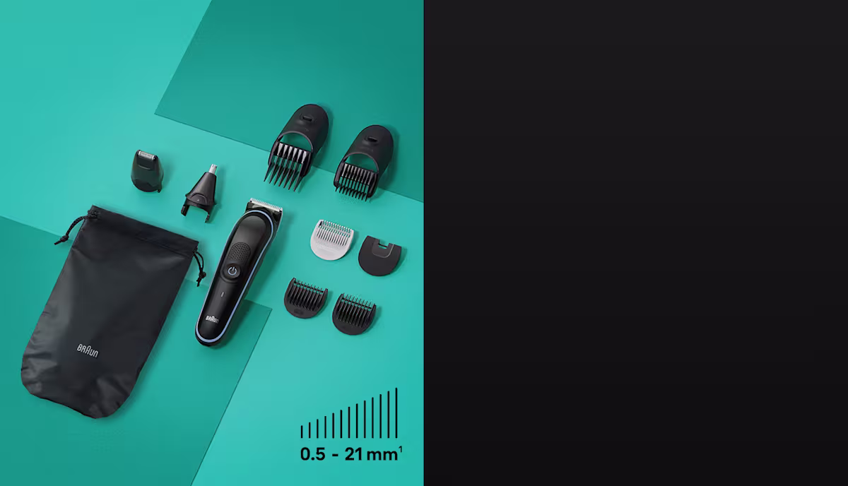 One curated kit to do it all.