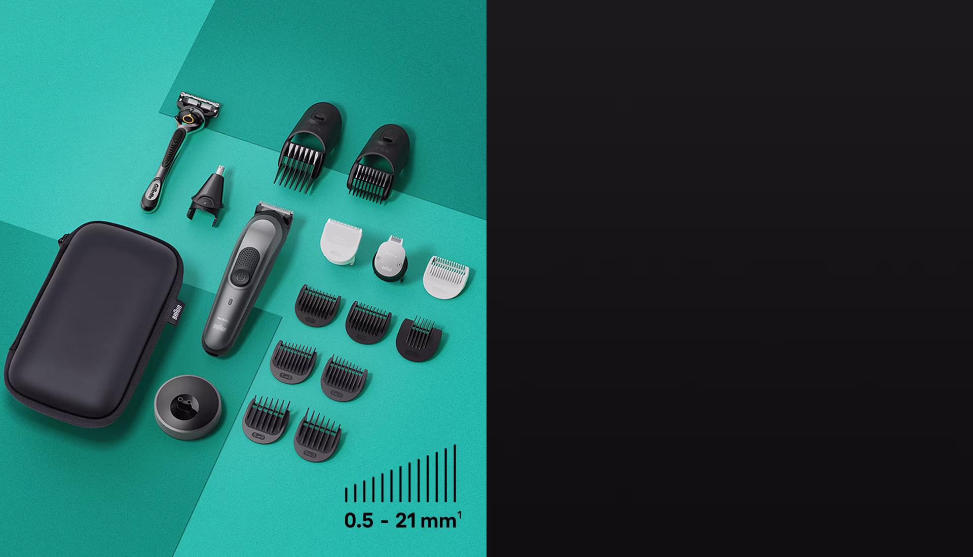 One curated kit to do it all.