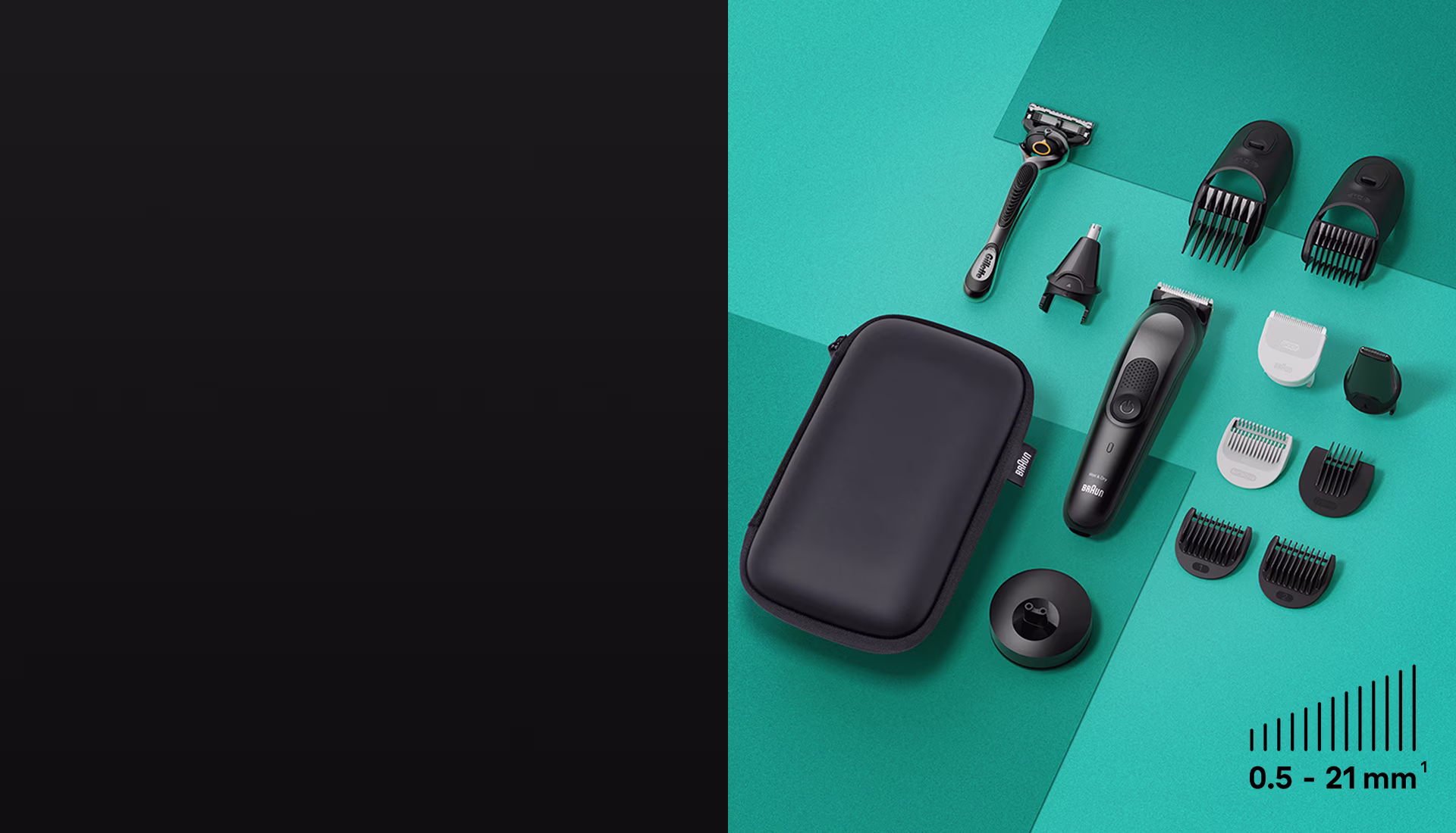 مجموعة واحدة منسقة للقيام بكل شيء.