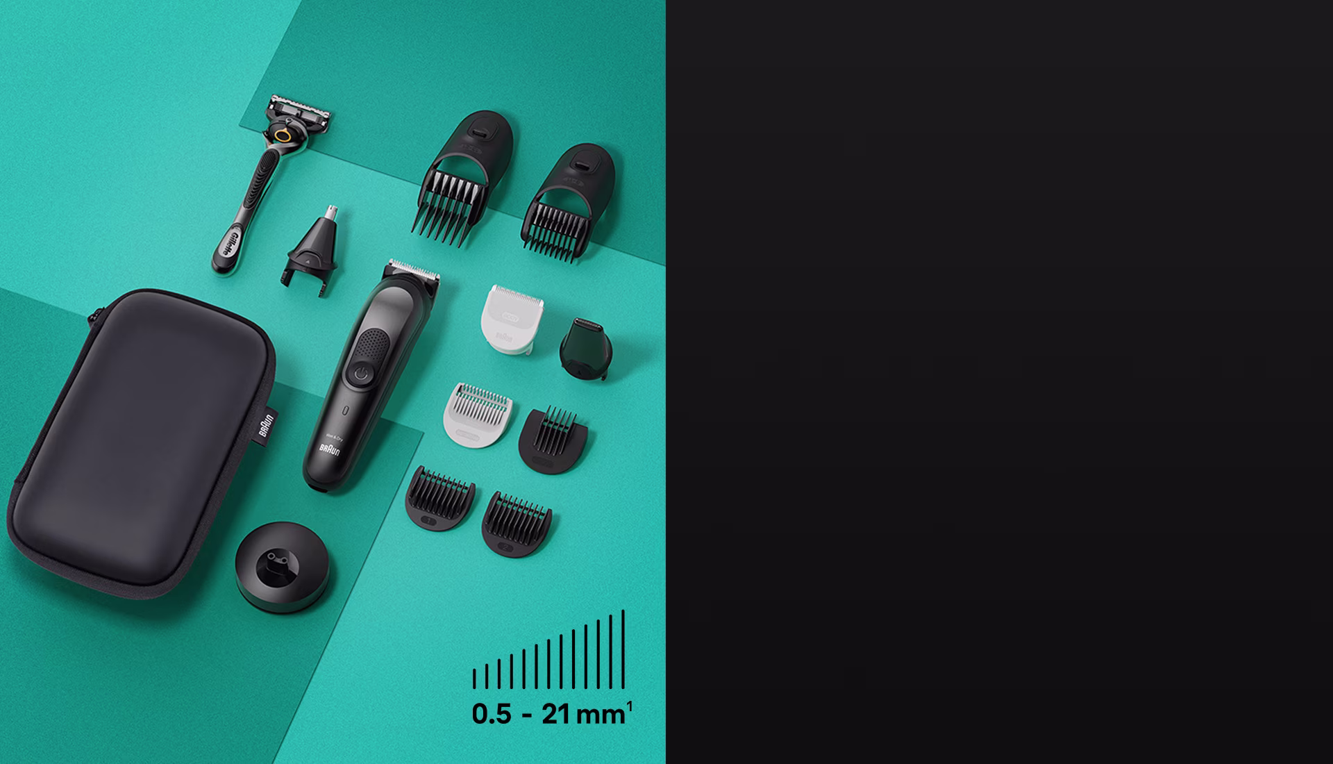 One curated kit to do it all.