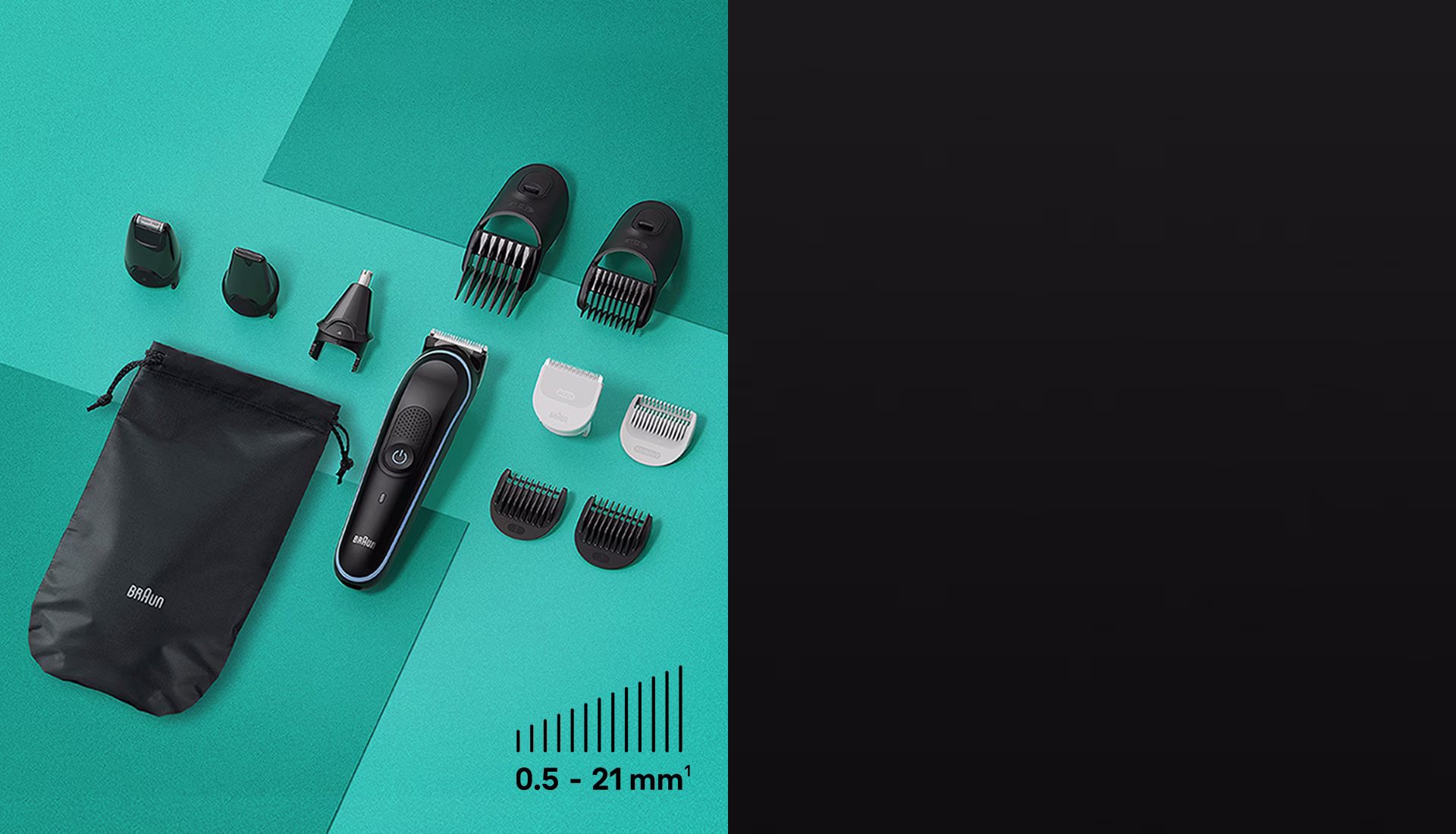 One curated kit to do it all.