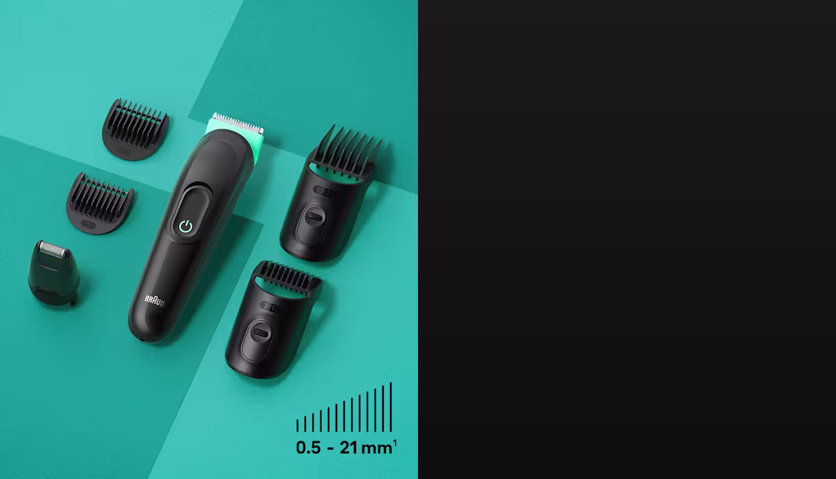 One curated kit to do it all. One curated kit to do it all.