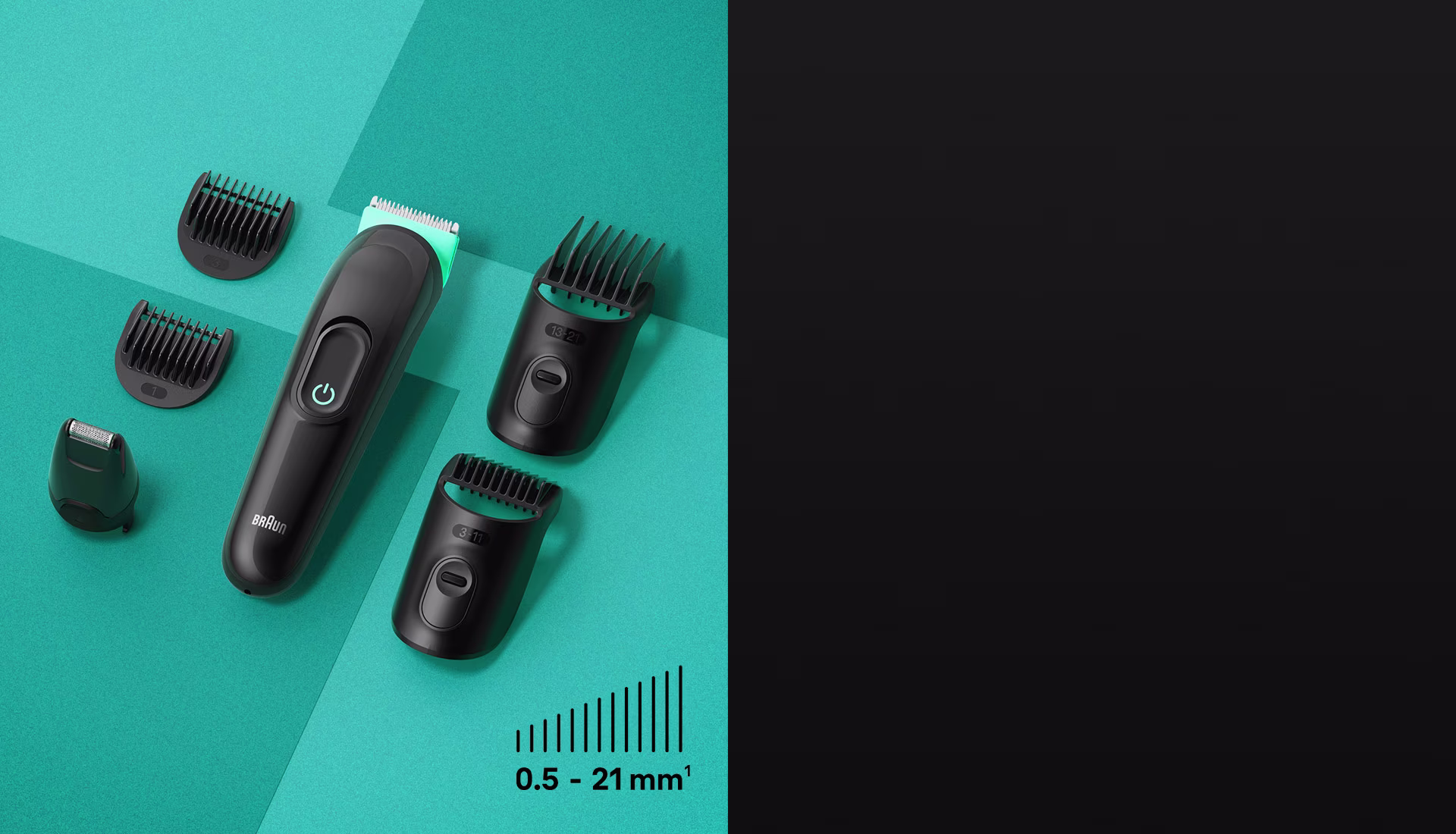 One curated kit to do it all.