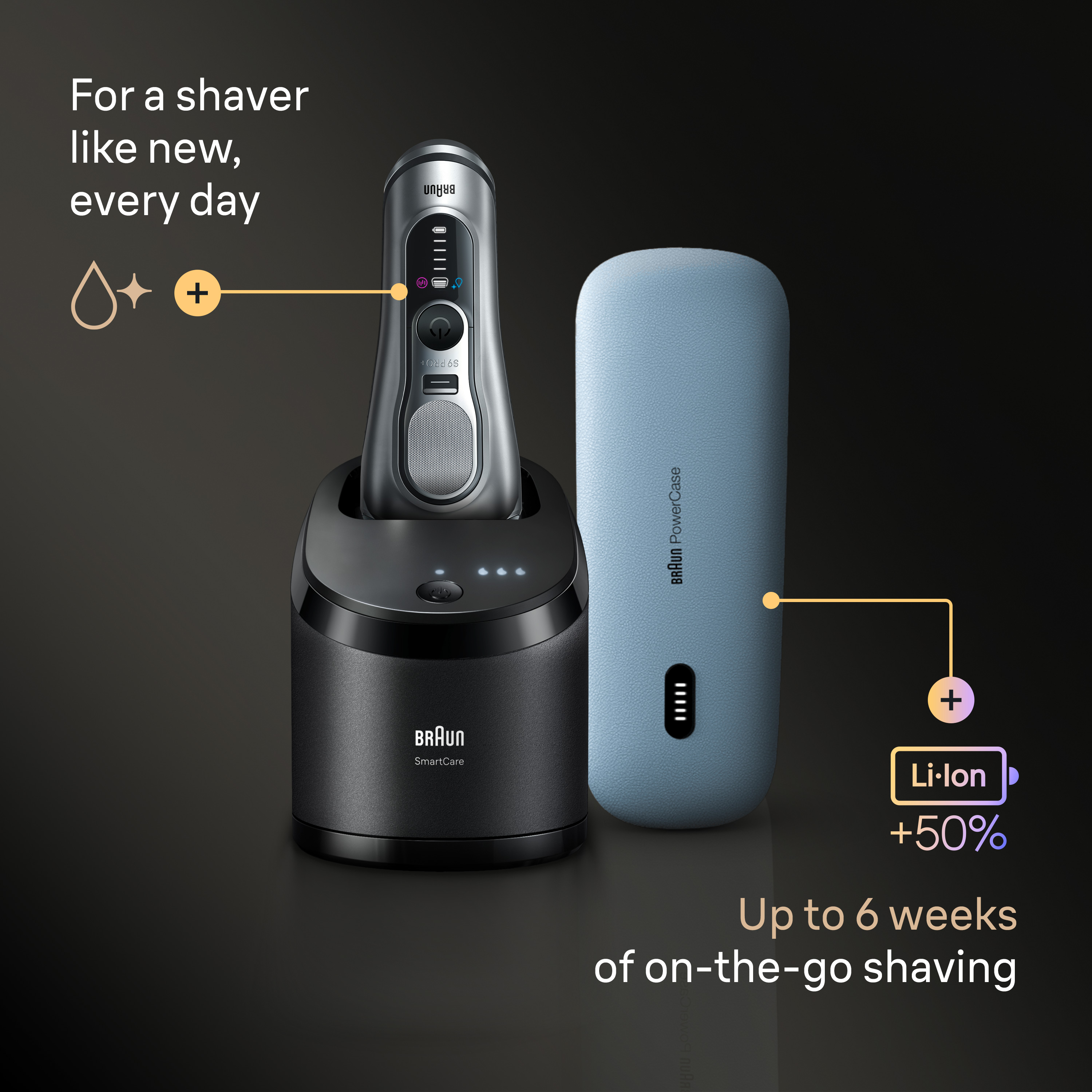 ماكينة حلاقة كهربائية +Braun Series 9 Pro مع ProTrimmer | Braun AE
