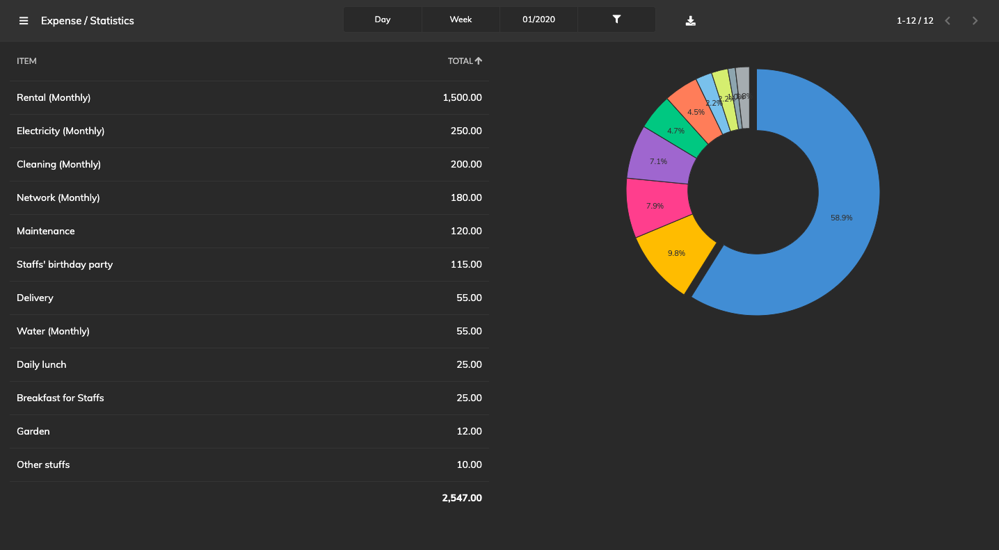 posonline-feature-expense-log