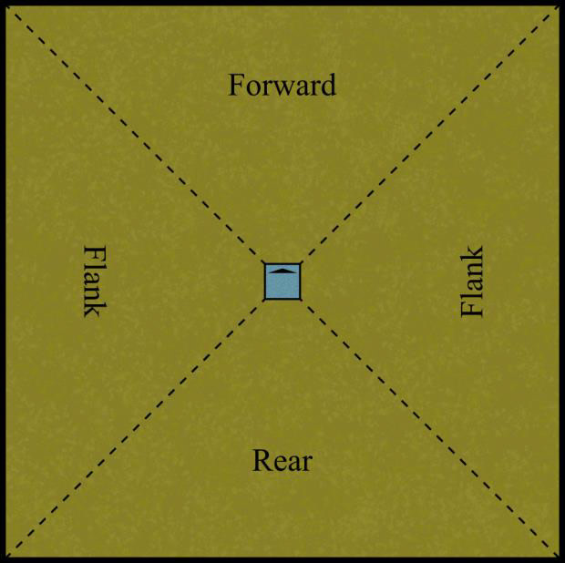 unit-facing-single-model