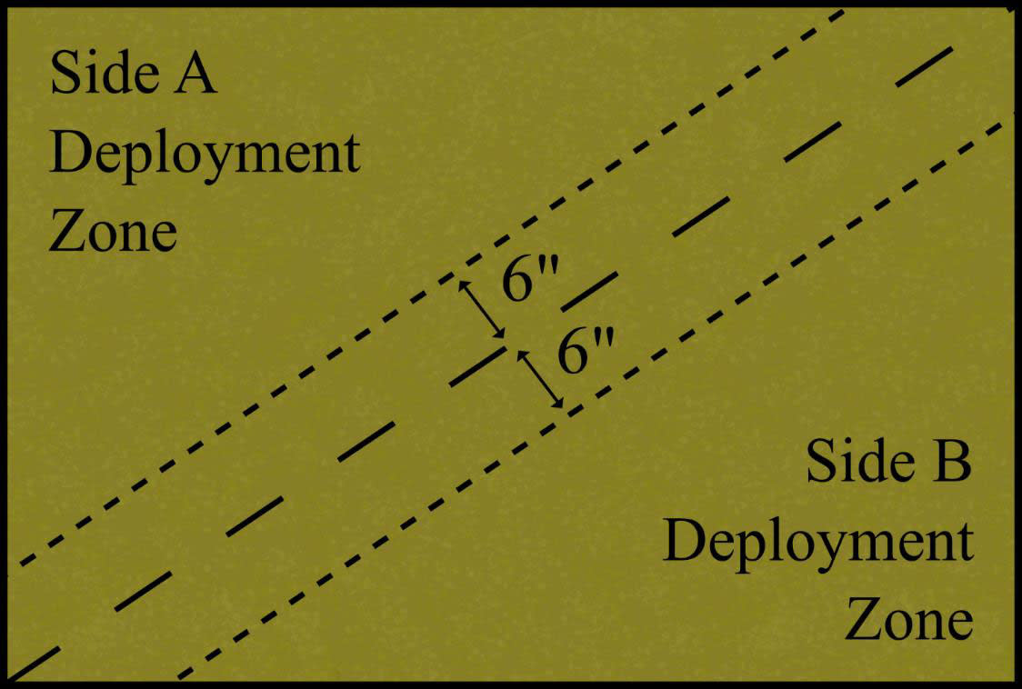 meeting-engagement