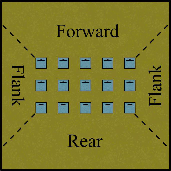 skirmish-formation